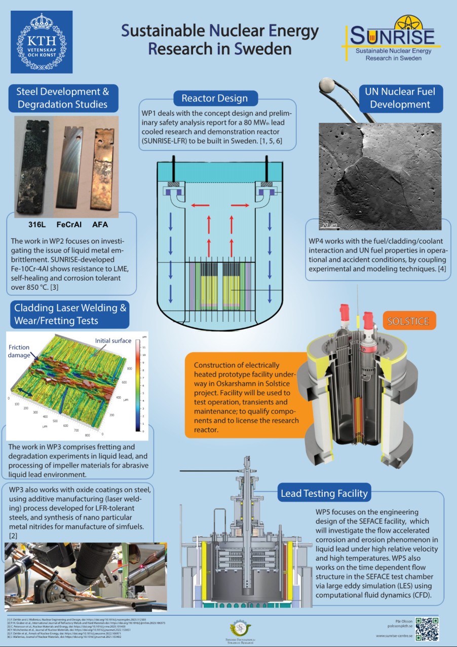 SUNRISE poster, created by Ph.D. student Elina Charatsidou