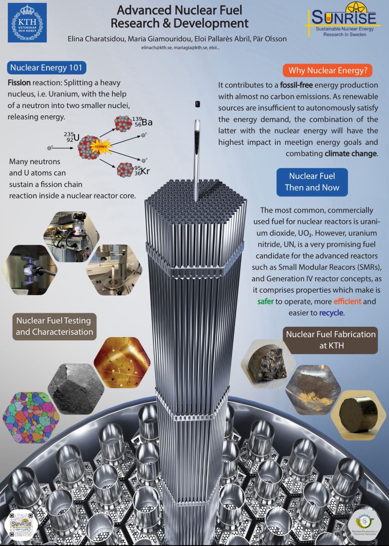  The award-winning poster from the KTH Energy Dialogue 2023.